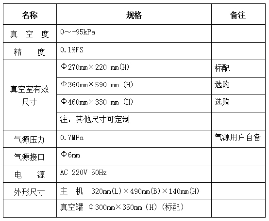 技術指標.jpg