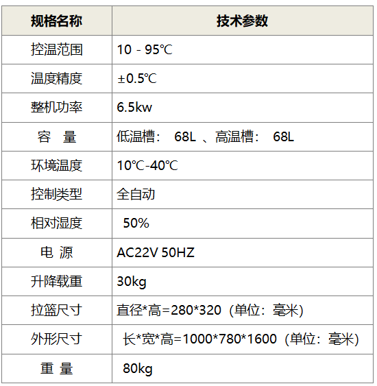 技術(shù)參數(shù).png